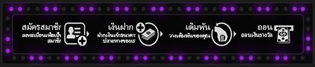 Jackpot Slot